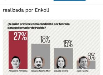 Alejandro Armenta, morenista favorito a la gubernatura de Puebla, según Enkoll