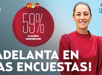 Más de la mitad del electorado votaría por Sheinbaum